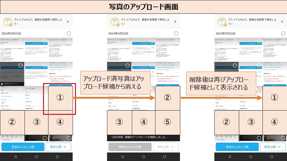 「みてね」に登録した画像を削除する際の説明図_2