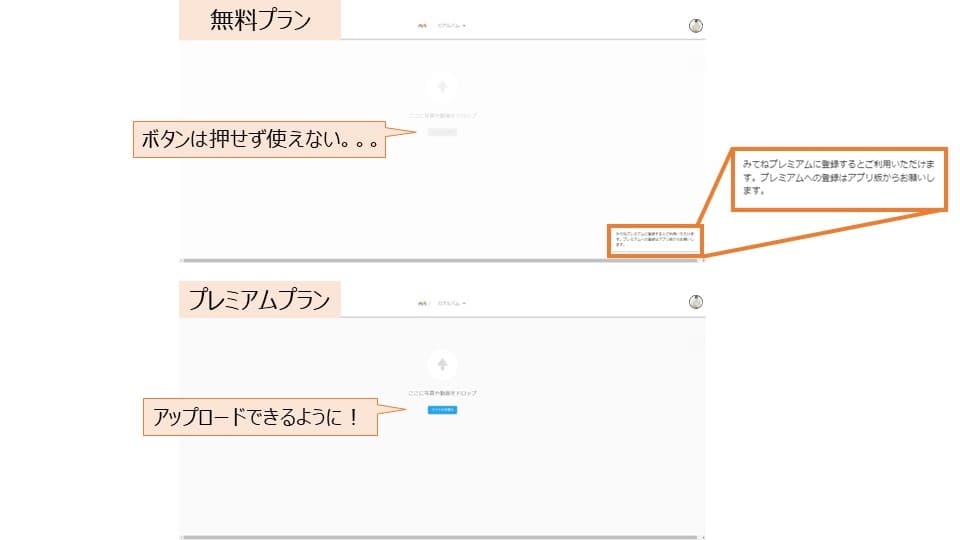 「みてね」のPCアップロード機能