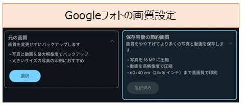 Googleフォトの画質設定説明