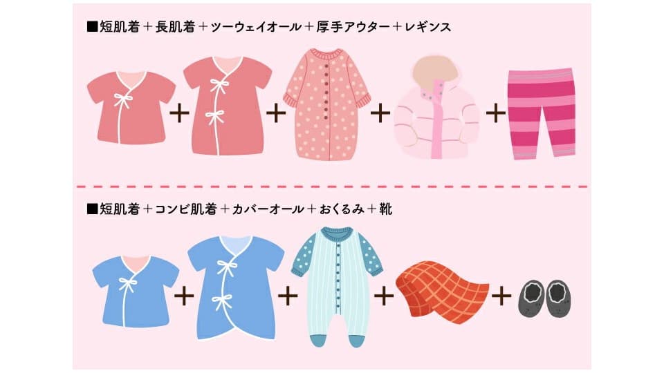 子どもの冬の服装