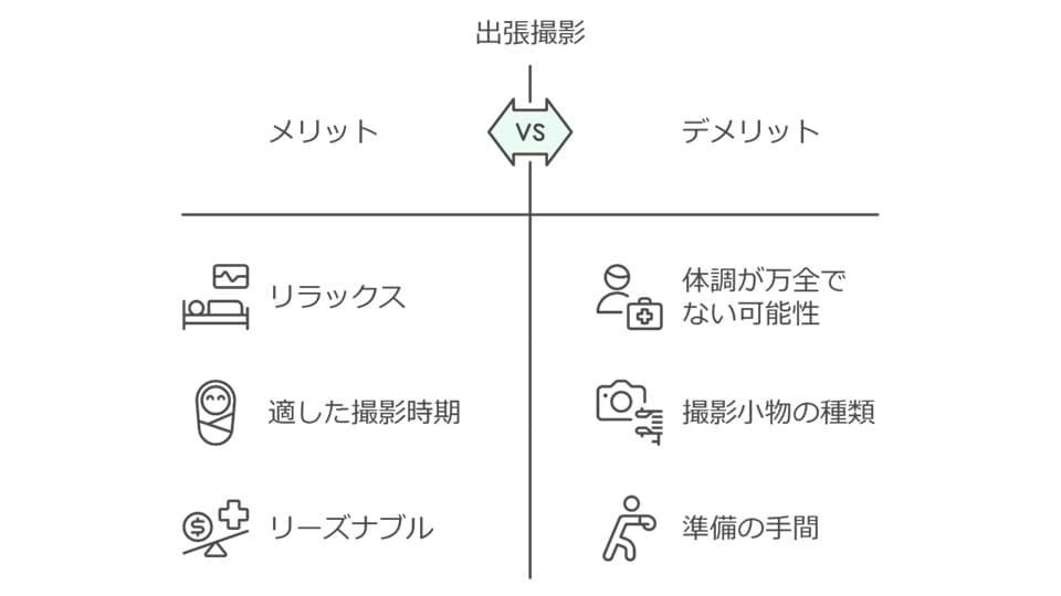 ニューボーンフォトの自宅出張撮影のメリットとデメリット