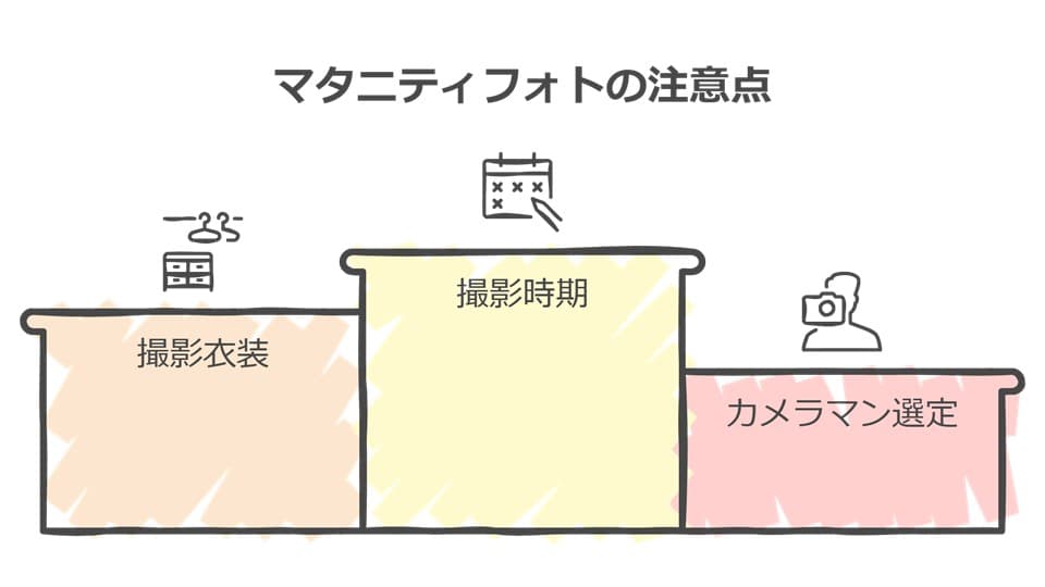 マタニティフォト撮影の注意点