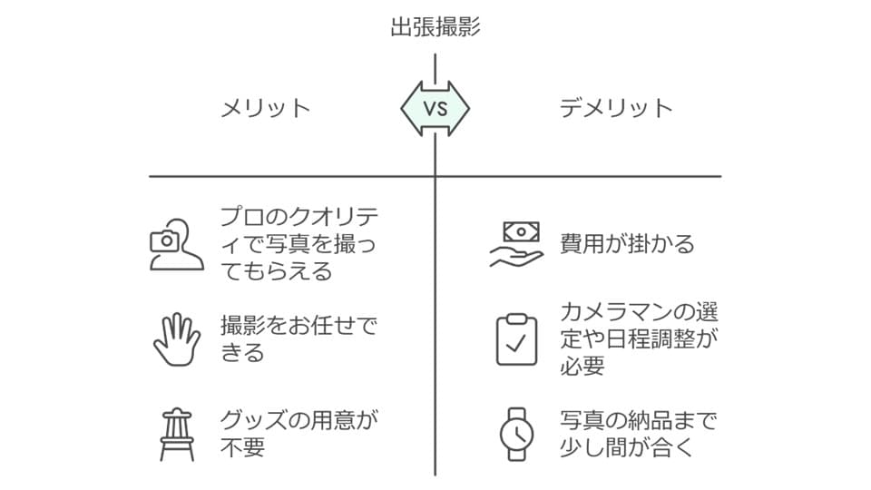 ニューボーンフォトの出張撮影のメリットとデメリット