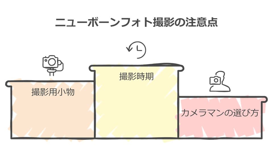 ニューボーンフォト撮影の注意点