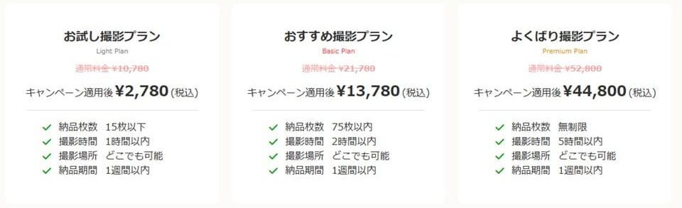 ふぉとるの料金プラン