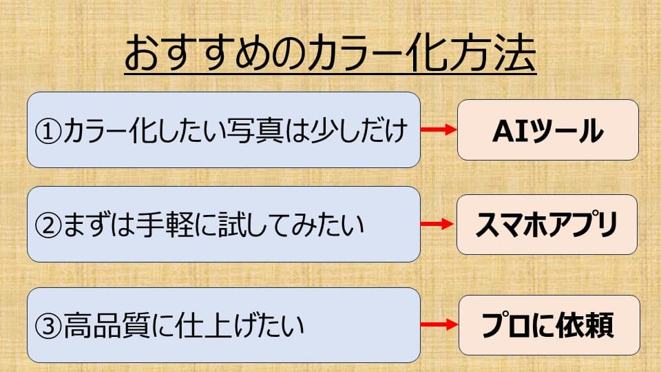 白黒写真をカラー化するおすすめの方法