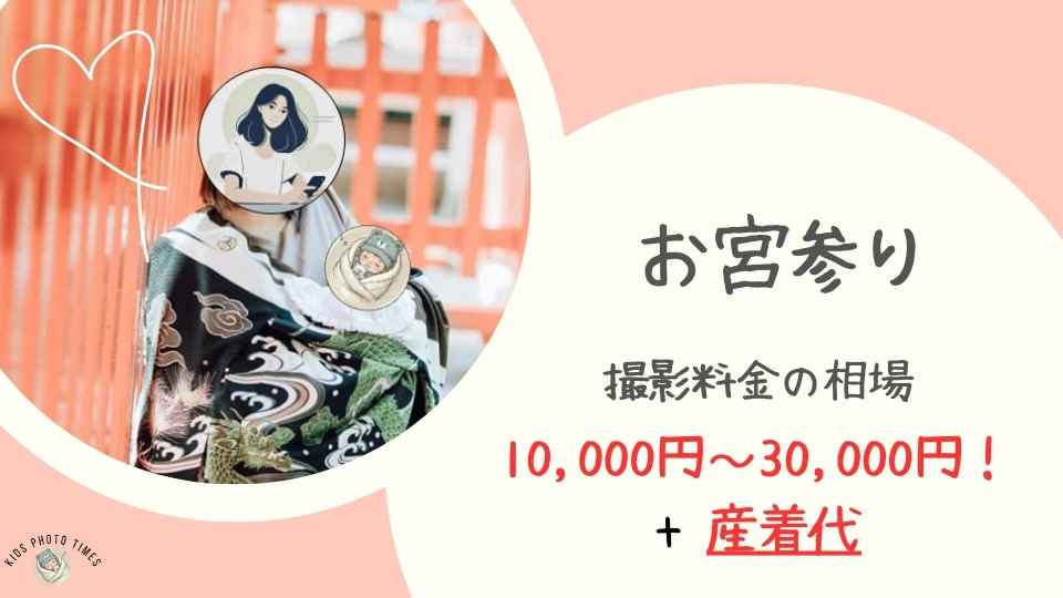 お宮参りの料金相場