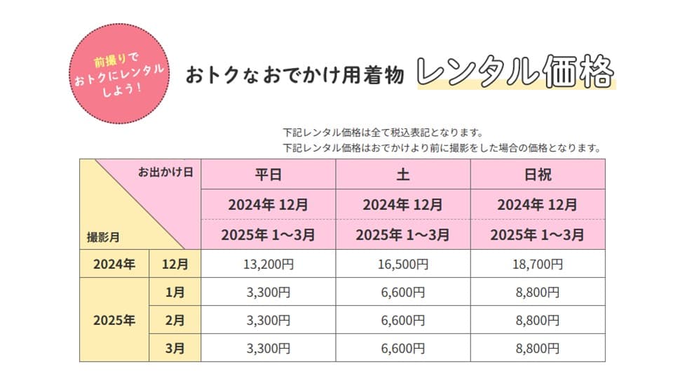 スタジオアリスの着物レンタル利用料金