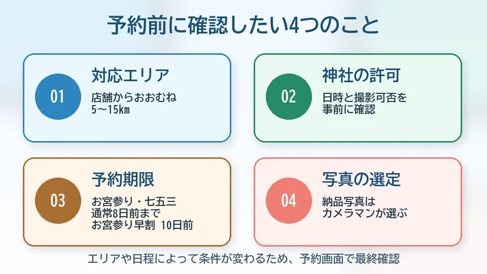 スタジオアリスの出張撮影を予約する前に確認する4項目