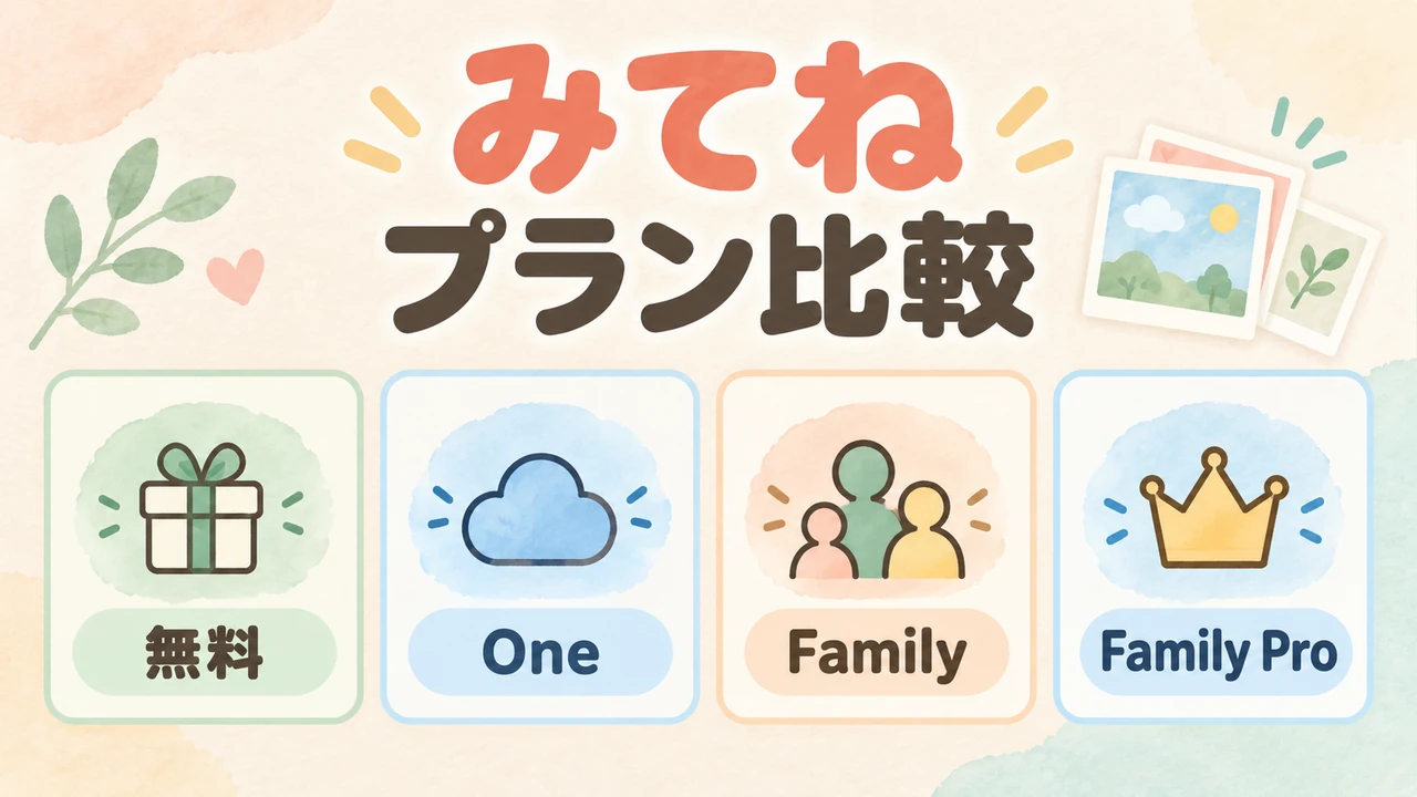 みてねの無料・One・Family・Family Proの4区分を並べたプラン比較