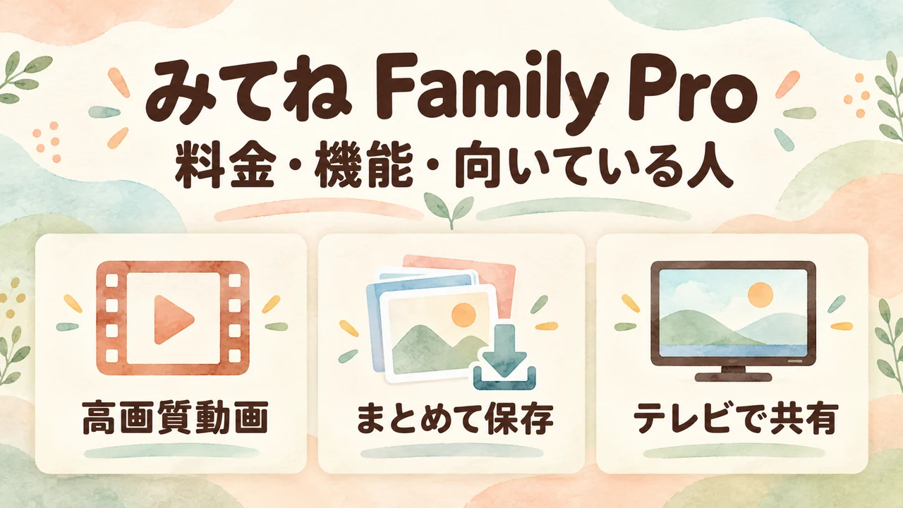 みてねFamily Proの料金・機能・向いている人と、高画質動画・まとめて保存・テレビ共有の図解